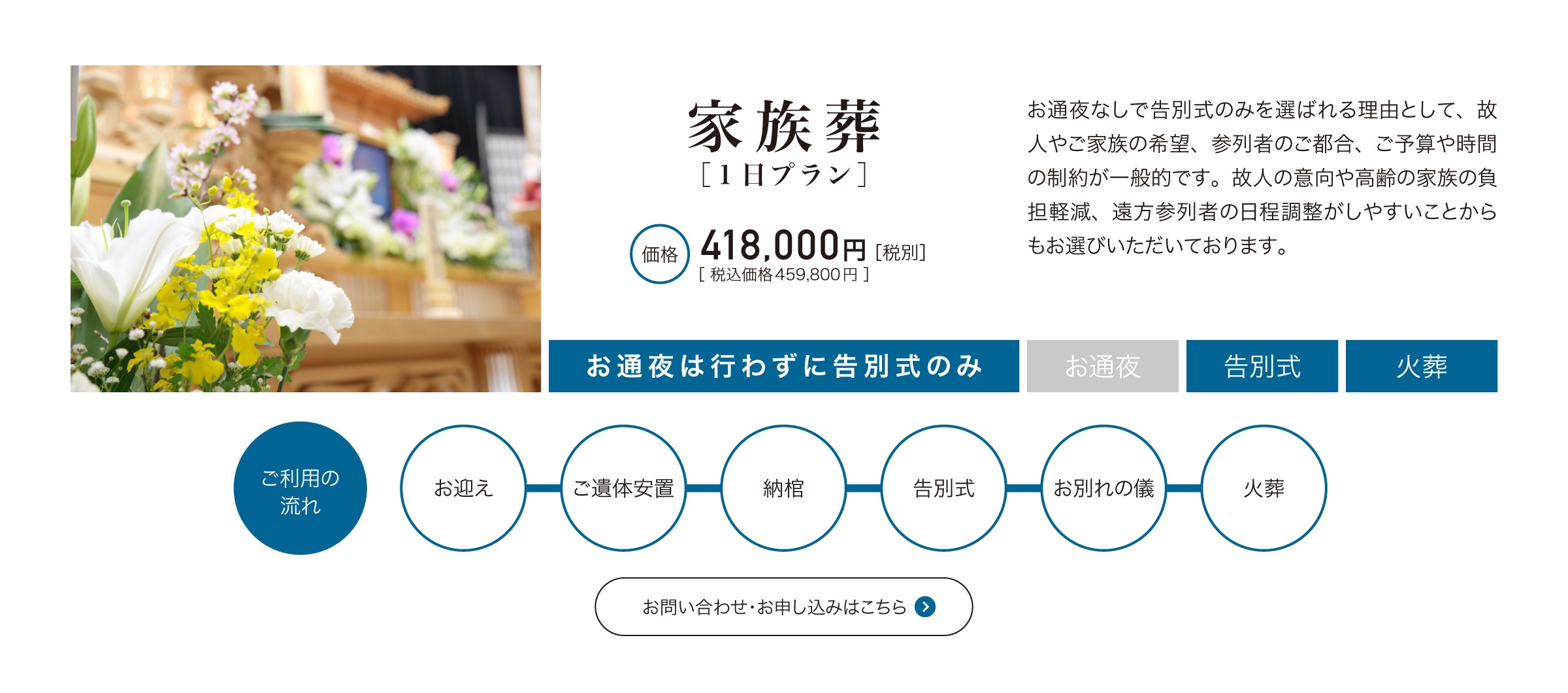 家族葬１日プラン