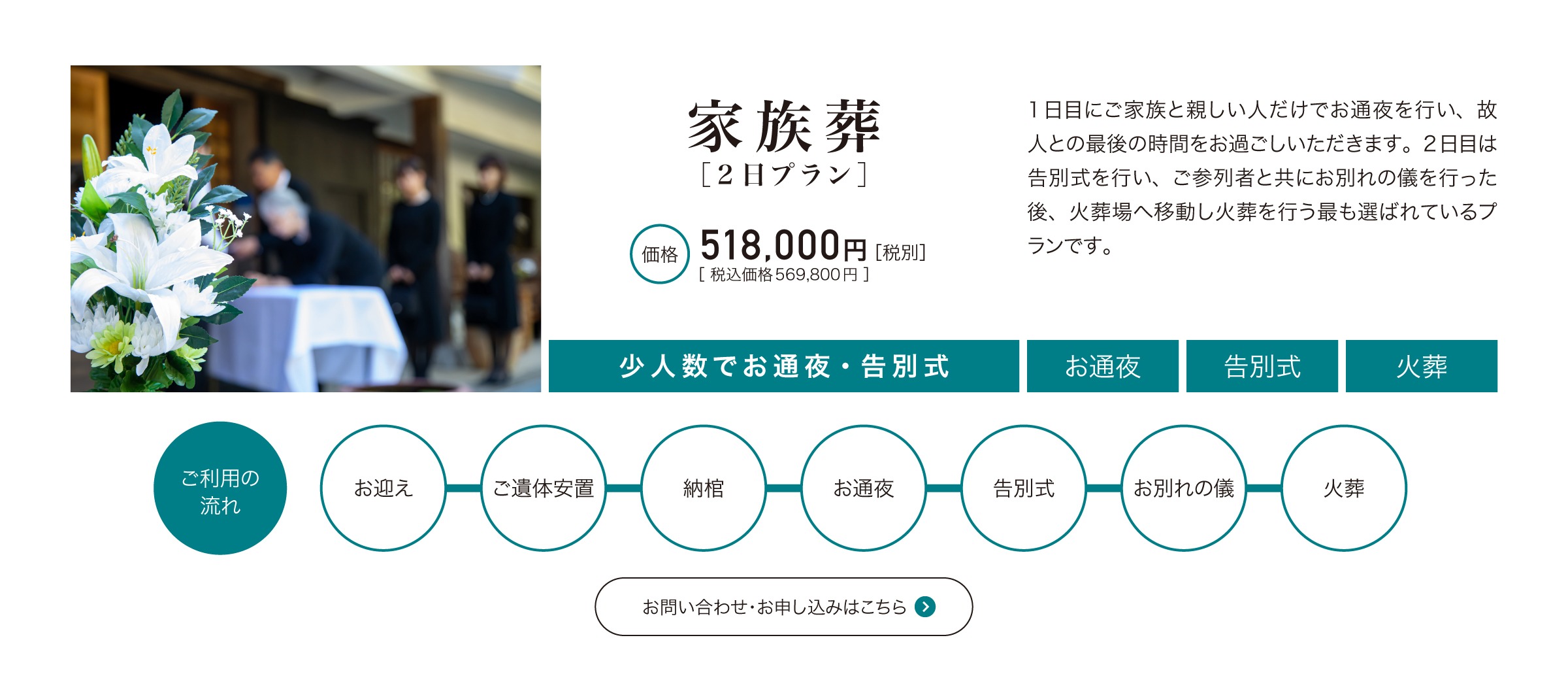 家族葬２日プラン